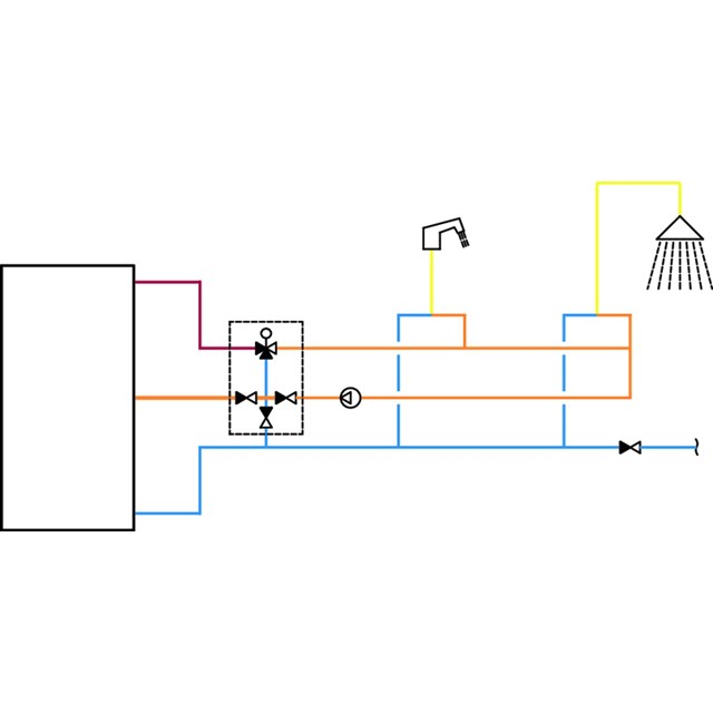 LK 551 HydroKit HWC