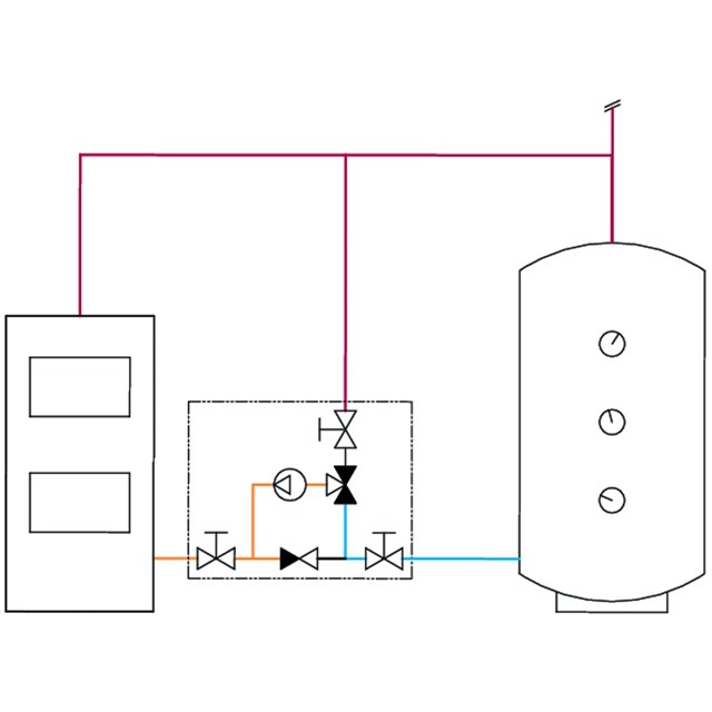 LK 810 ThermoMat 2.0
