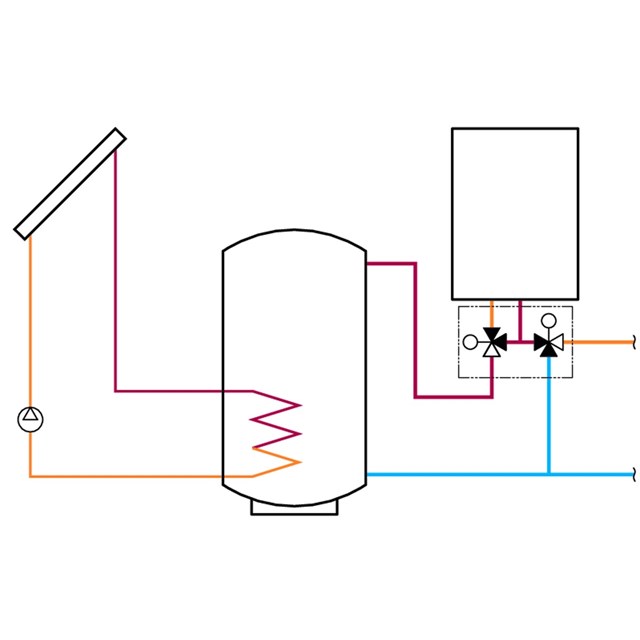 LK 551 HydroKit Solar