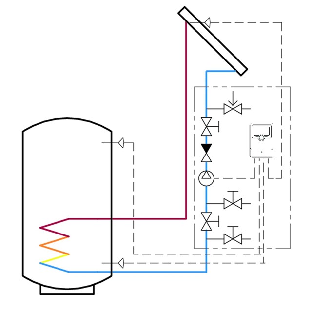 LK 211 SolarStation S