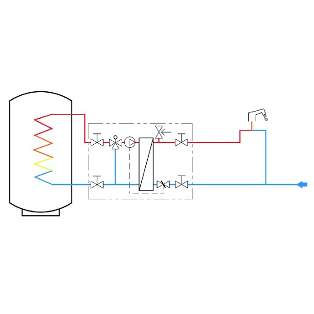 LK 250 TapWater Unit