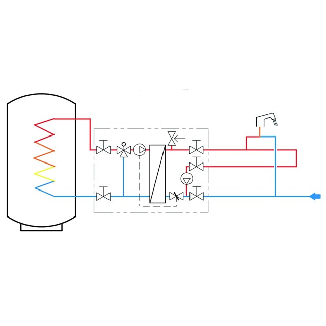 LK 250 TapWater Unit