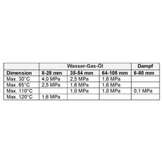 Ventilfäste 4471G