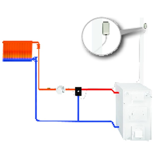 LK SmartComfort