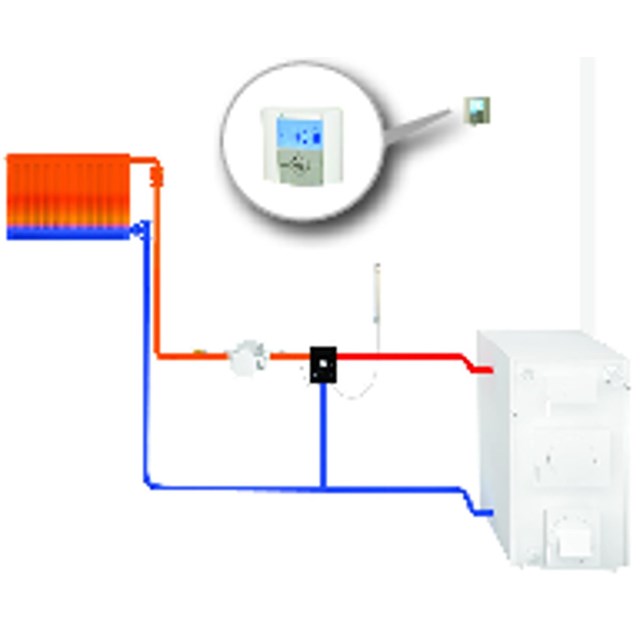 LK SmartComfort
